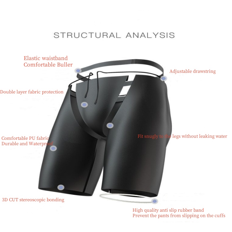 Pouch Boxer Pouch - Boxer en Silicone PU pour hommes,