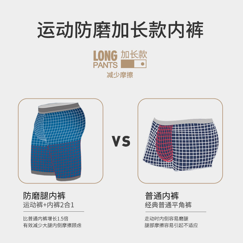 Caleçons longs en maille pour  - Long Leg Trunk Men avis et prix